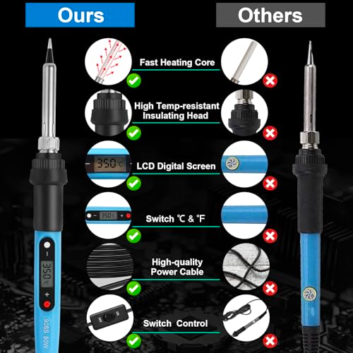 Electric Soldering Iron Kit with 80W LCD Digital Adjustable Temperature Soldering-Iron, 5 Soldering Tips, Rosin Flux, Solder Wires & Stand, Electrical Soldering Kit for Electronics, Best gift for men