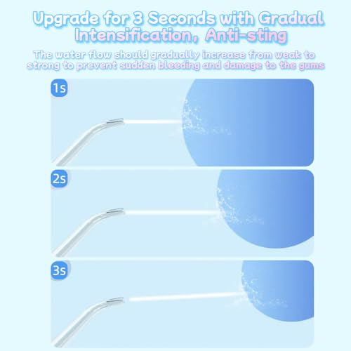 Oral Irrigator Dental Water Flosser for Teeth Portable Dental Water Irrigator Rechargeable Waterproof Dental Water Jet for Teeth Cleaning Travel Water Teeth Cleaner for Office Daily Use