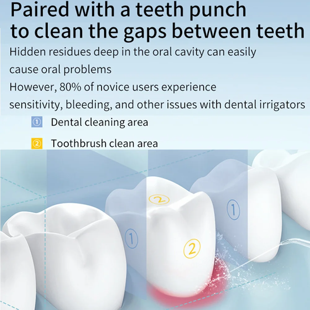 Oral Irrigator Dental Water Flosser for Teeth Portable Dental Water Irrigator Rechargeable Waterproof Dental Water Jet for Teeth Cleaning Travel Water Teeth Cleaner for Office Daily Use