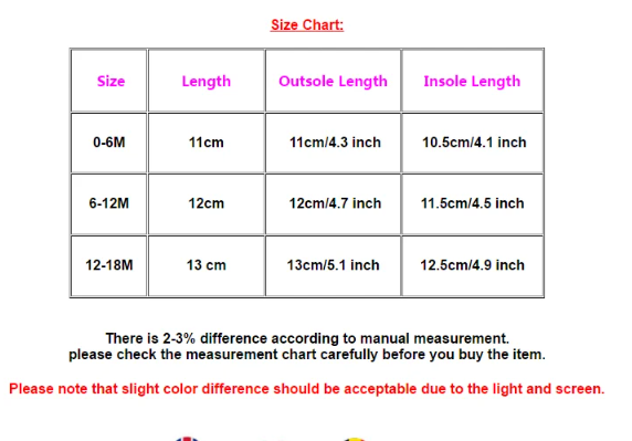Baby Spring and Autumn Shoes High Quality PU and PVC Sole Anti-slip for 0-9-18 Months Toddler Boys and Girls Prewalking