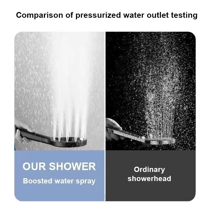 New circular pressurized showerhead for showering and showering, handheld circular pressurized showerhead for household use