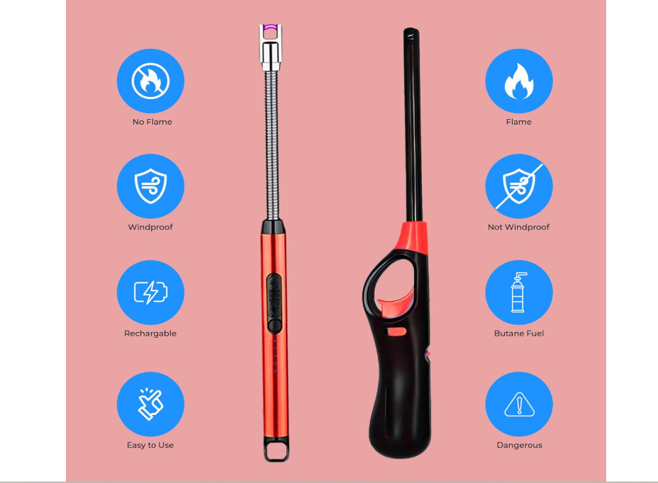 USB Rechargeable Electric Lighter uses an electric arc instead of a flame for ignition, making it windproof and flameless, designed for safety and are considered an eco-friendly alternative .