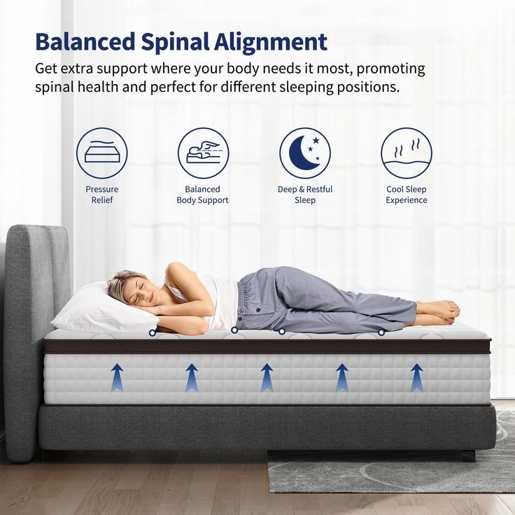 5x6ft Luxury Orthopedic Pocket Spring Mattress with  Pillow Top - 2 Free Pillows - Random Color Dispatch