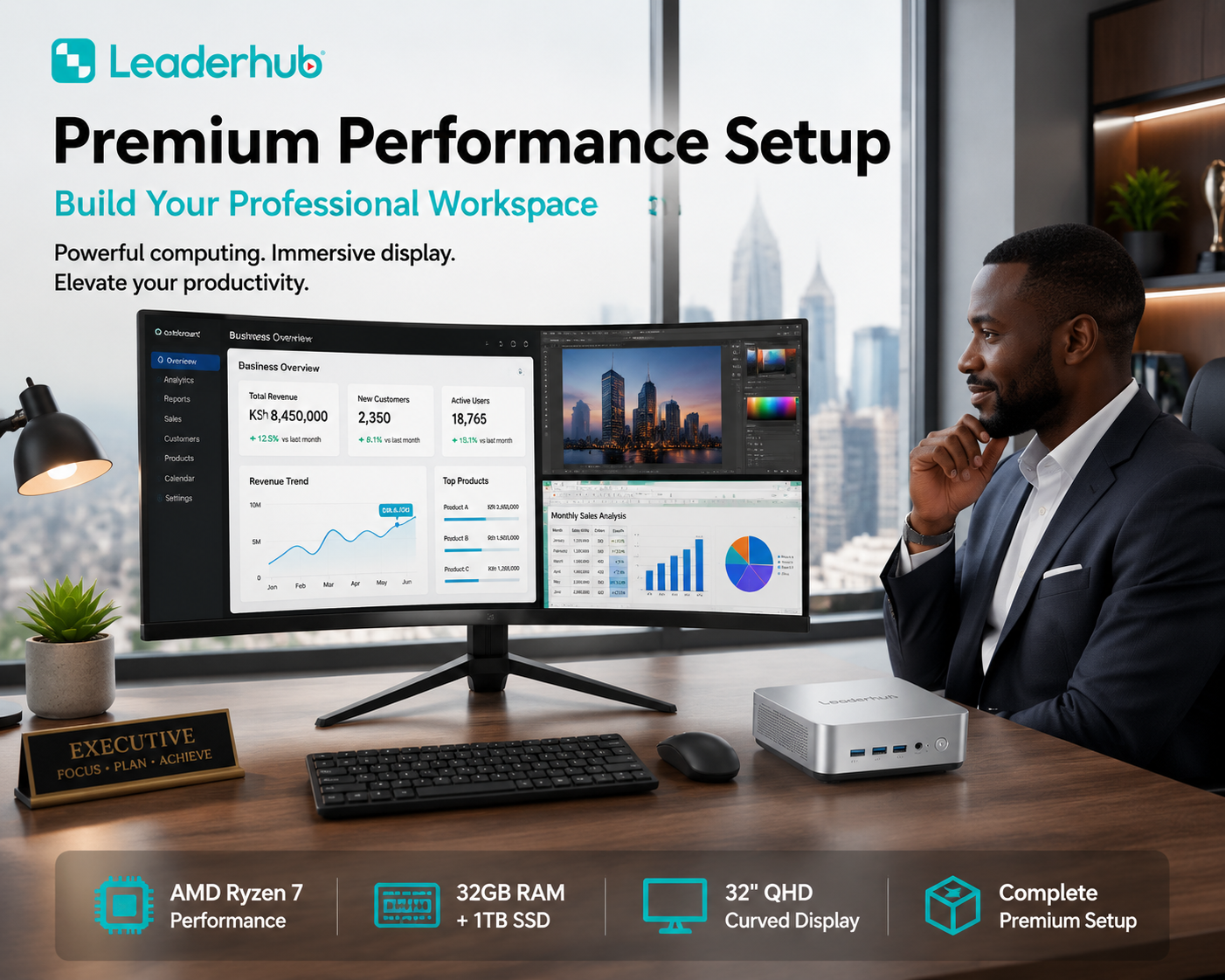 Leaderhub AD8 Premium Desktop Bundle – Ryzen 7 H255 Mini PC, 32GB RAM + 1TB SSD, Radeon 780M, 32-Inch QHD Curved Monitor, Wireless Keyboard & Mouse