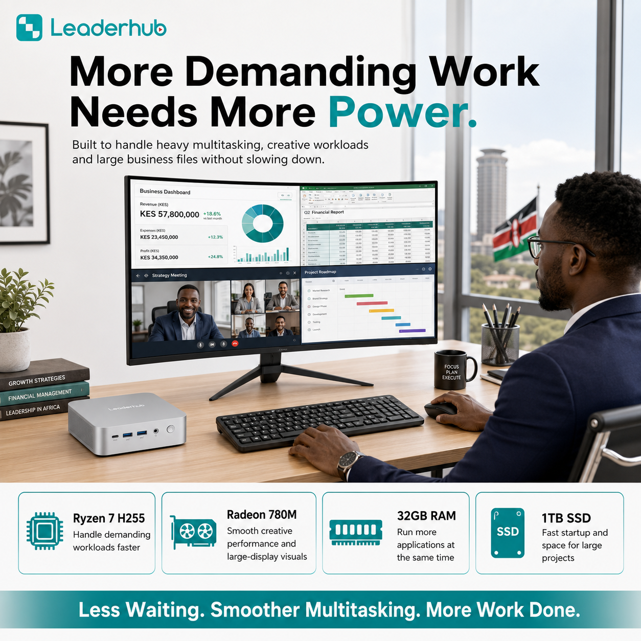 Leaderhub AD8 Premium Desktop Bundle – Ryzen 7 H255 Mini PC, 32GB RAM + 1TB SSD, Radeon 780M, 32-Inch QHD Curved Monitor, Wireless Keyboard & Mouse