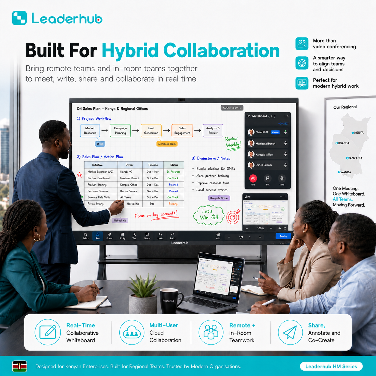 Leaderhub L65HM 65" 4K UHD Smart Whiteboard for Hybrid Meetings & Professional Collaboration| Android 16 | 50-Point Touch | 50MP AI Camera | 8-Array Mic | Nairobi Showroom | 1-Year Local Warranty