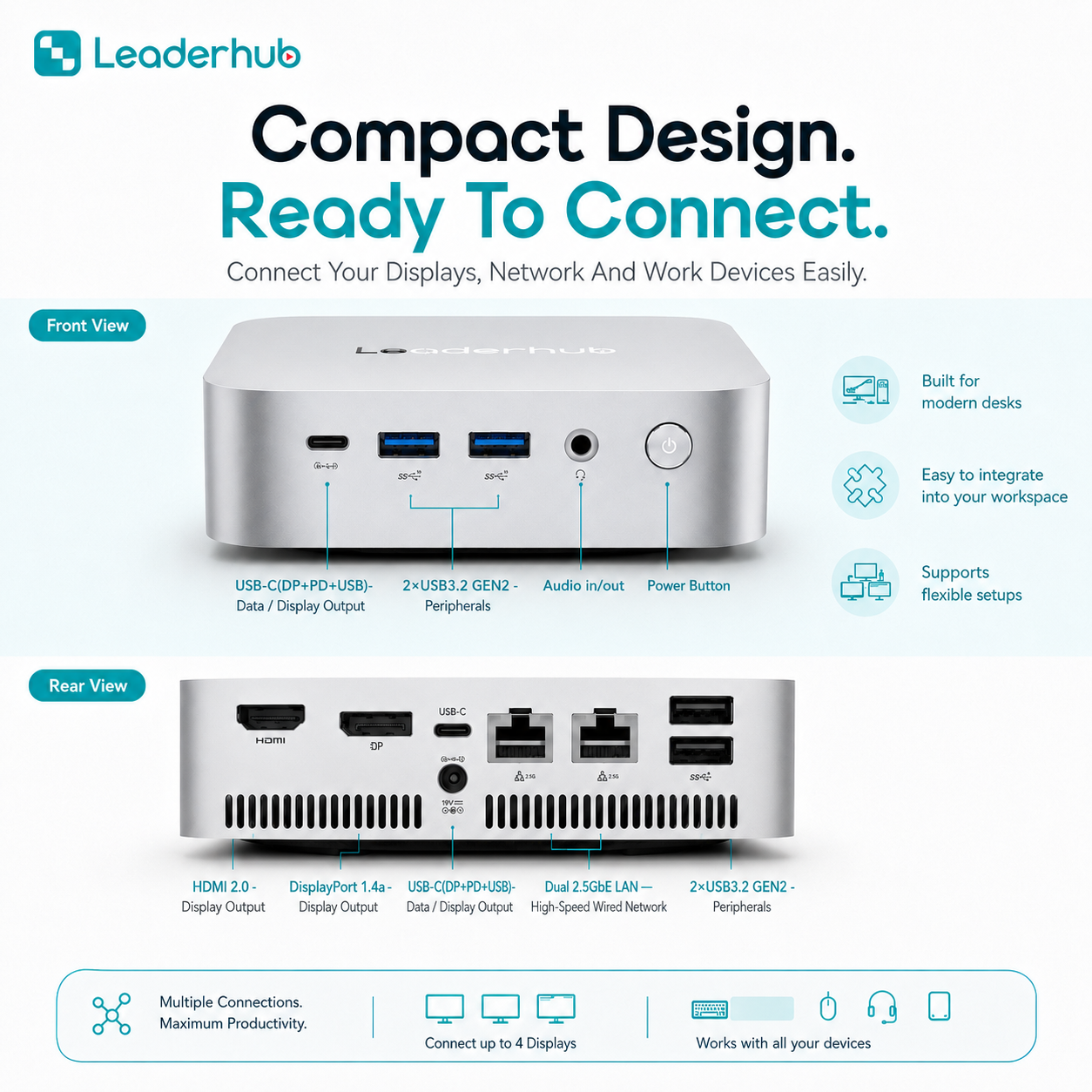 Leaderhub AD8 High Performance Mini PC AMD Ryzen 7 H 255, Radeon 780M Graphics, 32GB LPDDR5X, 1TB NVMe SSD, 4-Display Support, Dual 2.5GbE LAN, Wi-Fi 6, 1-Year Kenya Warranty – Mini PC Only