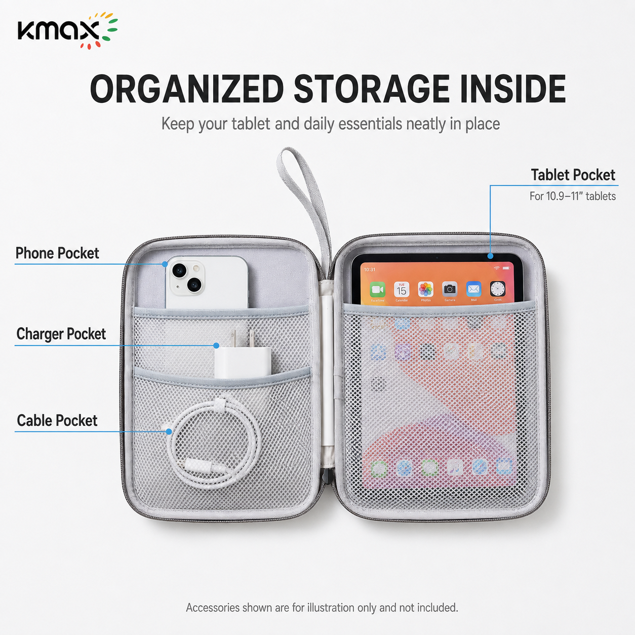 KMAX 11 Inch Tablet Organizer Bag Hard Shell Case with Accessories Storage, Protective iPad Sleeve for Students & Office, Fits iPad 10.9"/11" Tablets