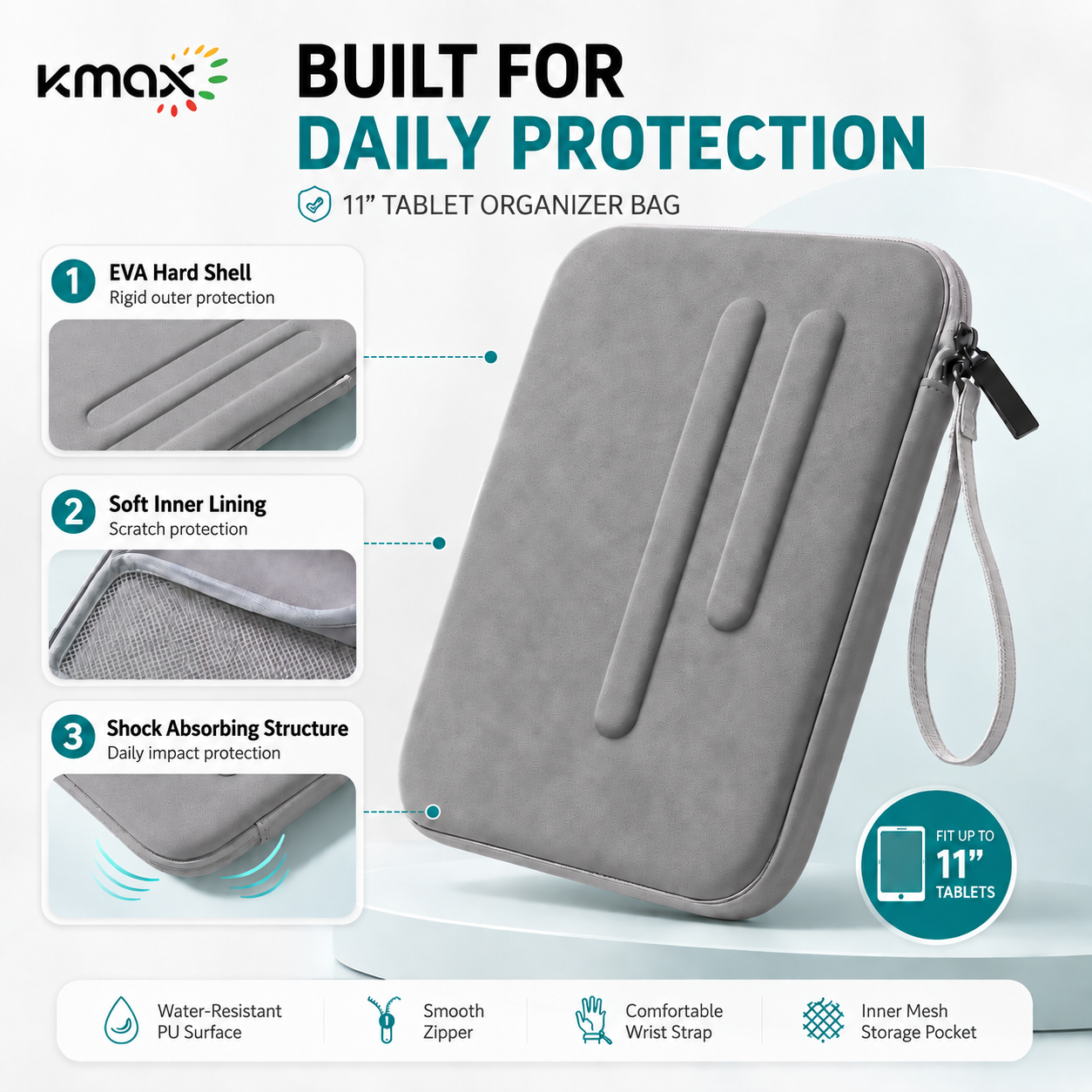 KMAX 11 Inch Tablet Organizer Bag Hard Shell Case with Accessories Storage, Protective iPad Sleeve for Students & Office, Fits iPad 10.9"/11" Tablets