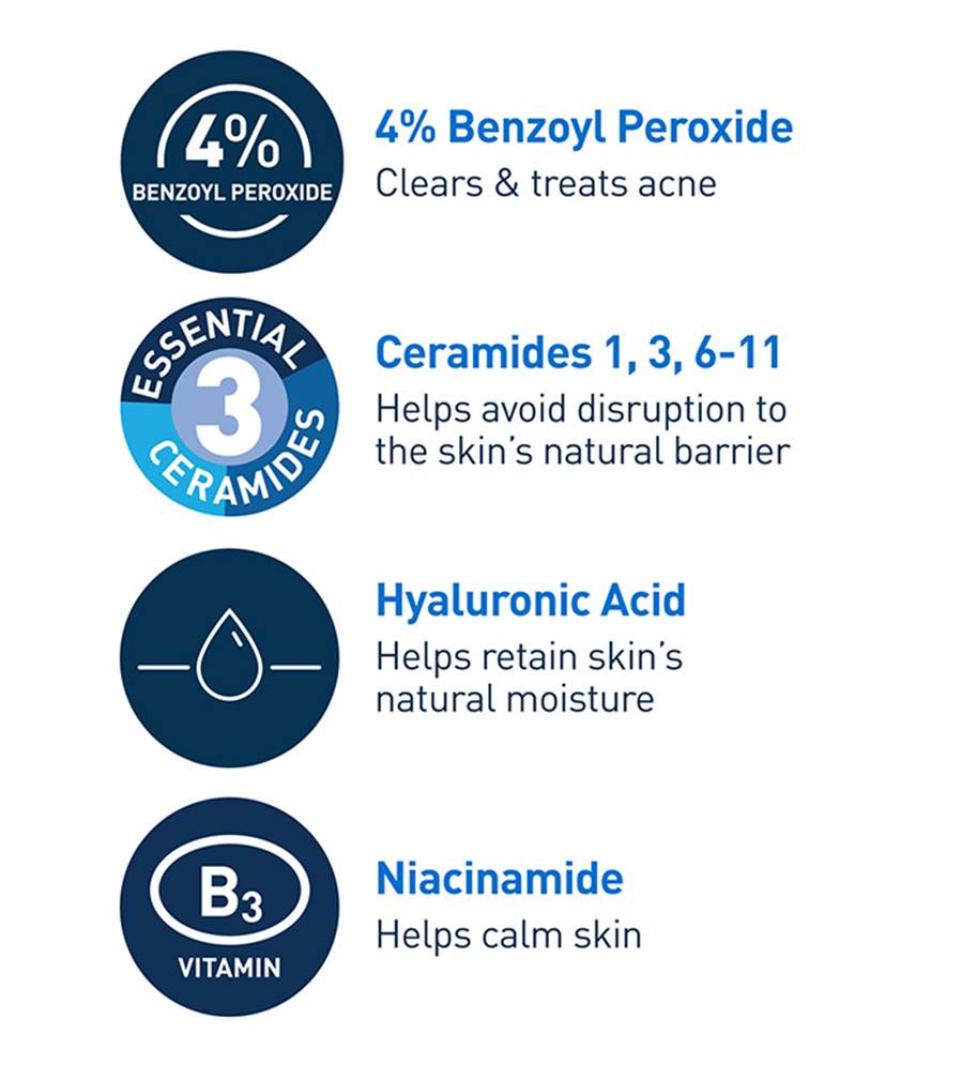 CeraVe Acne Foaming Cream Cleanser contains 4% benzoyl peroxide to treat acne pimples and blackheads.