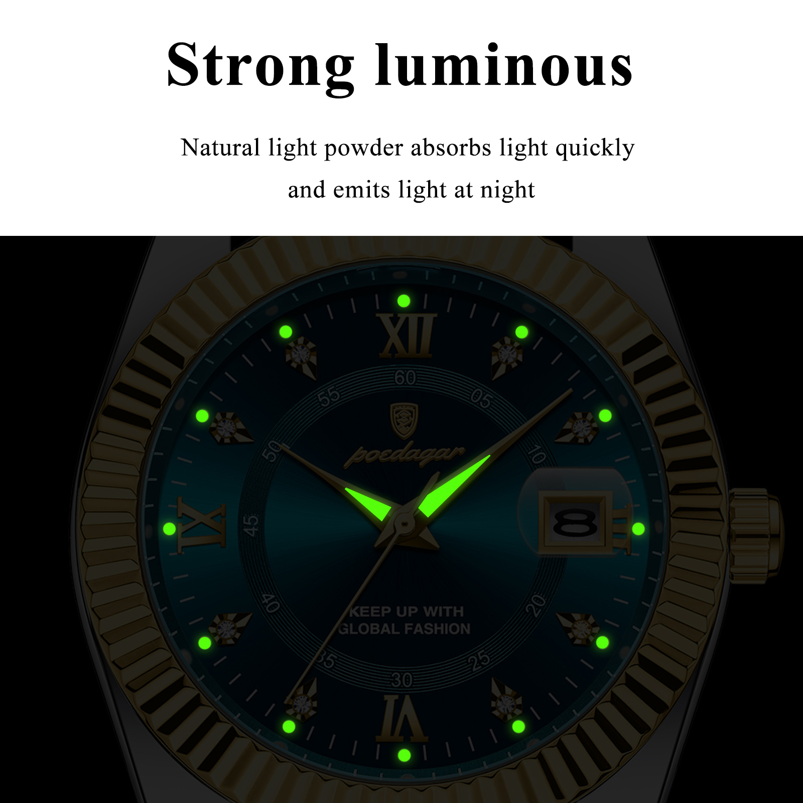 POEDAGAR Official Certified Product 2025 New waterproof ultra-thin men's night vision watch calendar quartz watch