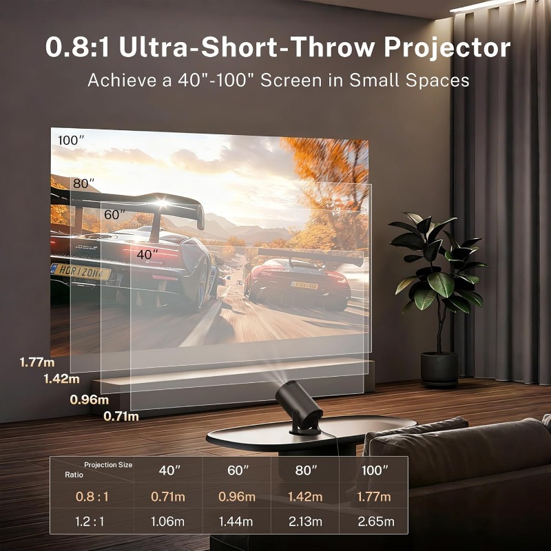 【  anniversary celebration】 HY300 PRO+2026 | Equipped with WiFi 6 and Bluetooth 5.4 built-in applications Android 141080P 4K HD support automatic trapezoidal projector 180 ° rotating projection TV
