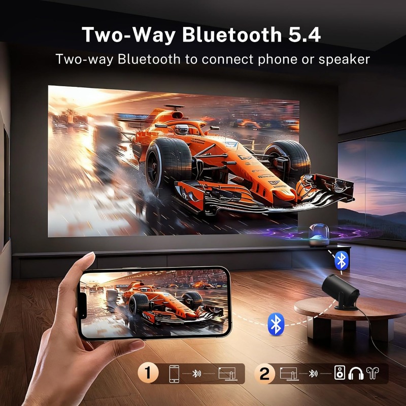 【  anniversary celebration】 HY300 PRO+2026 | Equipped with WiFi 6 and Bluetooth 5.4 built-in applications Android 141080P 4K HD support automatic trapezoidal projector 180 ° rotating projection TV