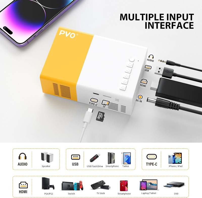 【 Comes with HDMI cable 】Power adapter version | WiFi high-definition 1080P projector, LED LCD projection TV built-in application equipped with remote speaker and smartphone compatible connection