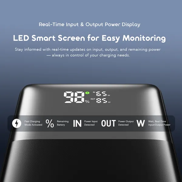 Oraimo PowerJet 501 50,000mAh Ultra Fast Charging Power Bank for Phones and Laptops, 85W Ultra Fast Charging, Built-In Carry Strap,Charge 4 Devices Simultaneously, Smart LED Digital Display.