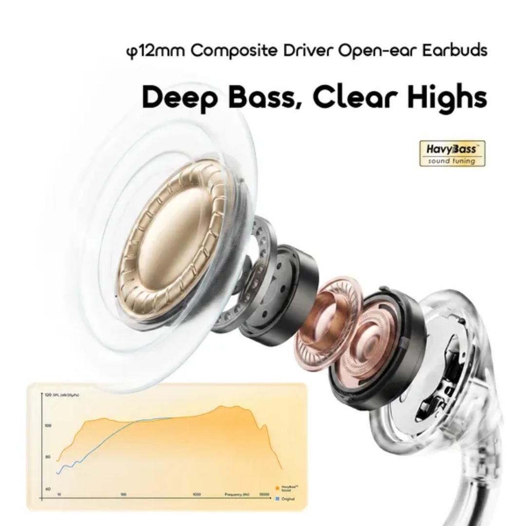 Oraimo OpenSnap Air Open-Ear True Wireless Earbuds Deep Bass, Clear Highs Secure Grip, Move Free Clear Calls, Less Noise Open Fast, Pair Instantly