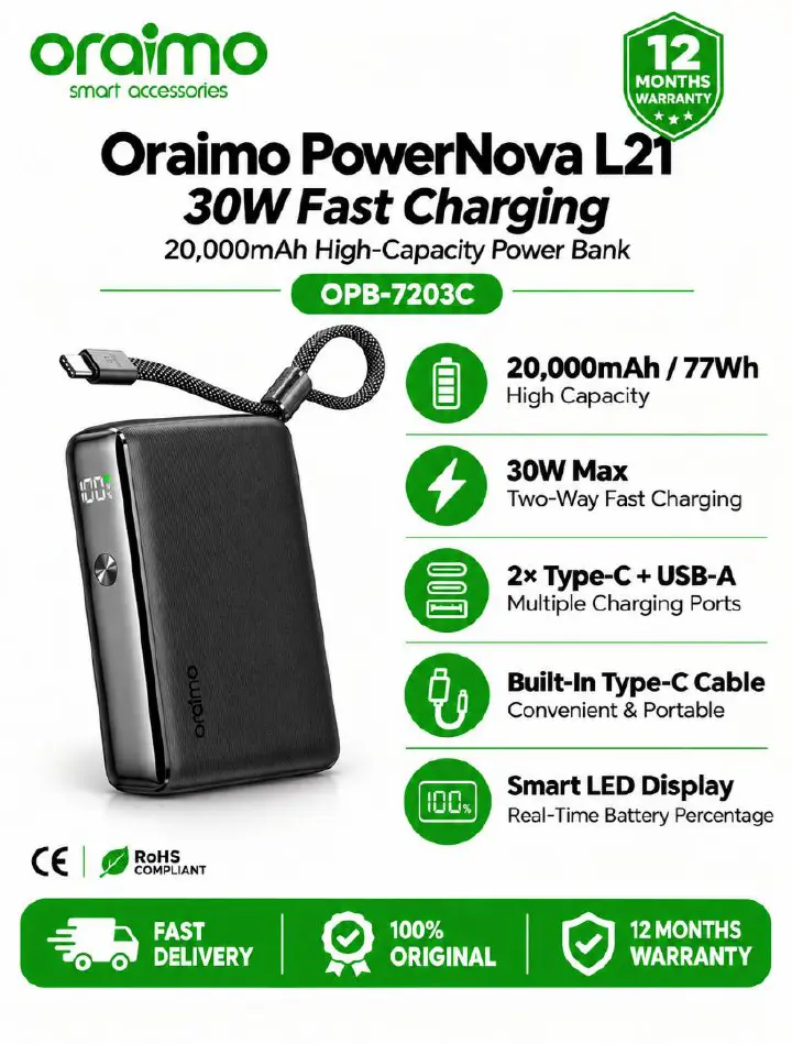 Oraimo PowerNova L21 20000mAh Power Bank | 30W Fast Charging, Built-In Type-C Cable, LED Display, 2 Type-C + USB-A | for iPhone, Samsung, Tecno | 12 Months Warranty