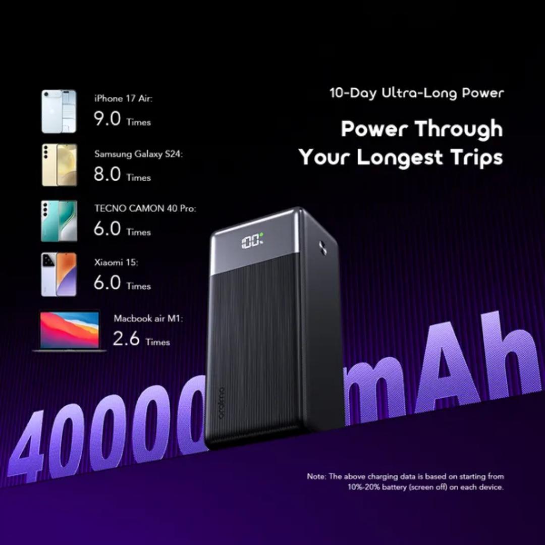 Oraimo PowerNova Q41 40000mAh Power Bank – 35W Dual-Device Fast Charging 10-Day Ultra-Long Power 4 Outputs & 2 Inputs Real-Time Power Display