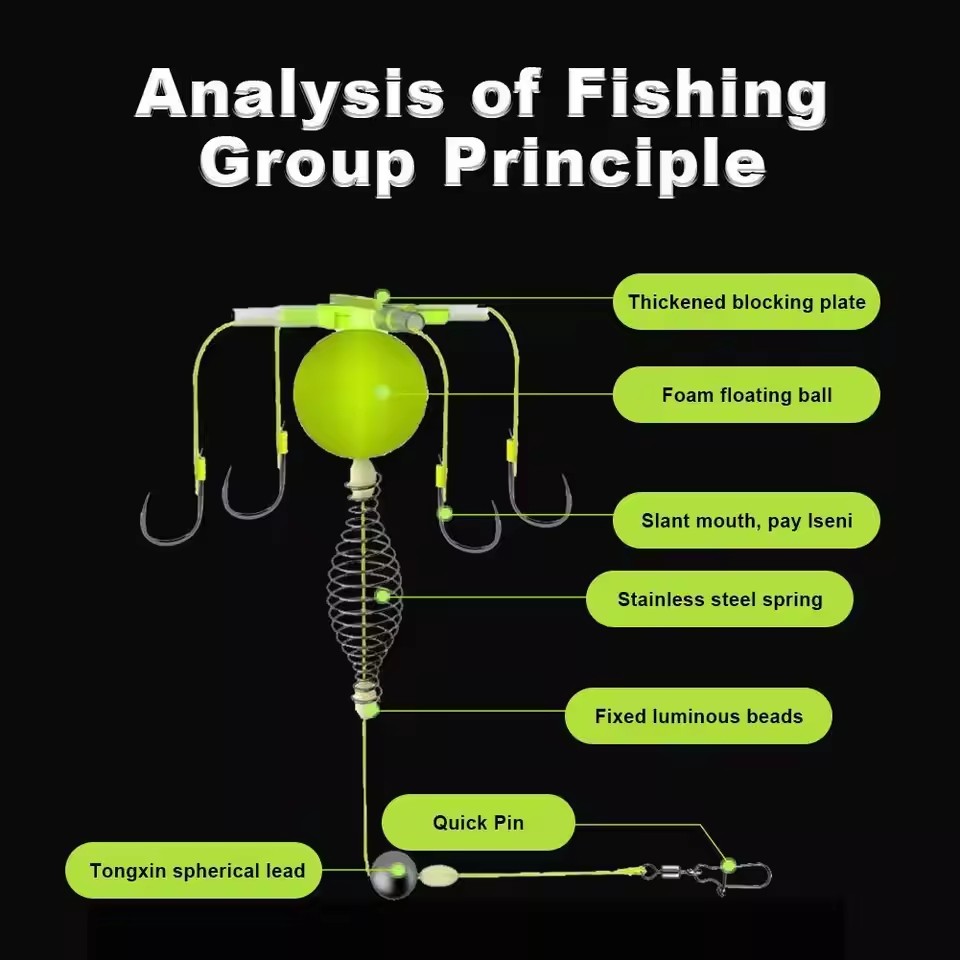 New String Hook Fishing Bait Cage Four Hook Carbon Steel Line Group Feeder Sinker Float Fishing Spring Bait Cage Accessories