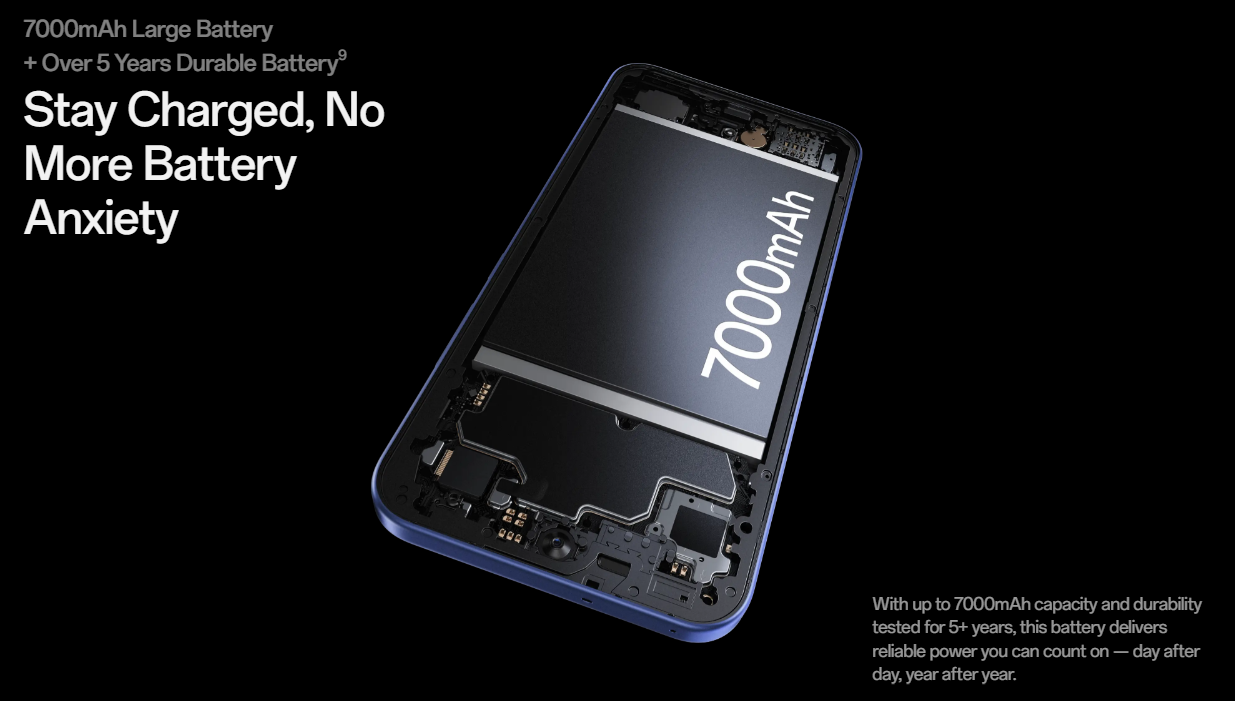 {NEW ARRIVALS} Brand New Smartphone, OPPO A6 Pro 4G, 8GB RAM+256GB ROM,6.57-inch AMOLED display,7,000mAh capacity, 80W SUPERVOOC Flash Charge