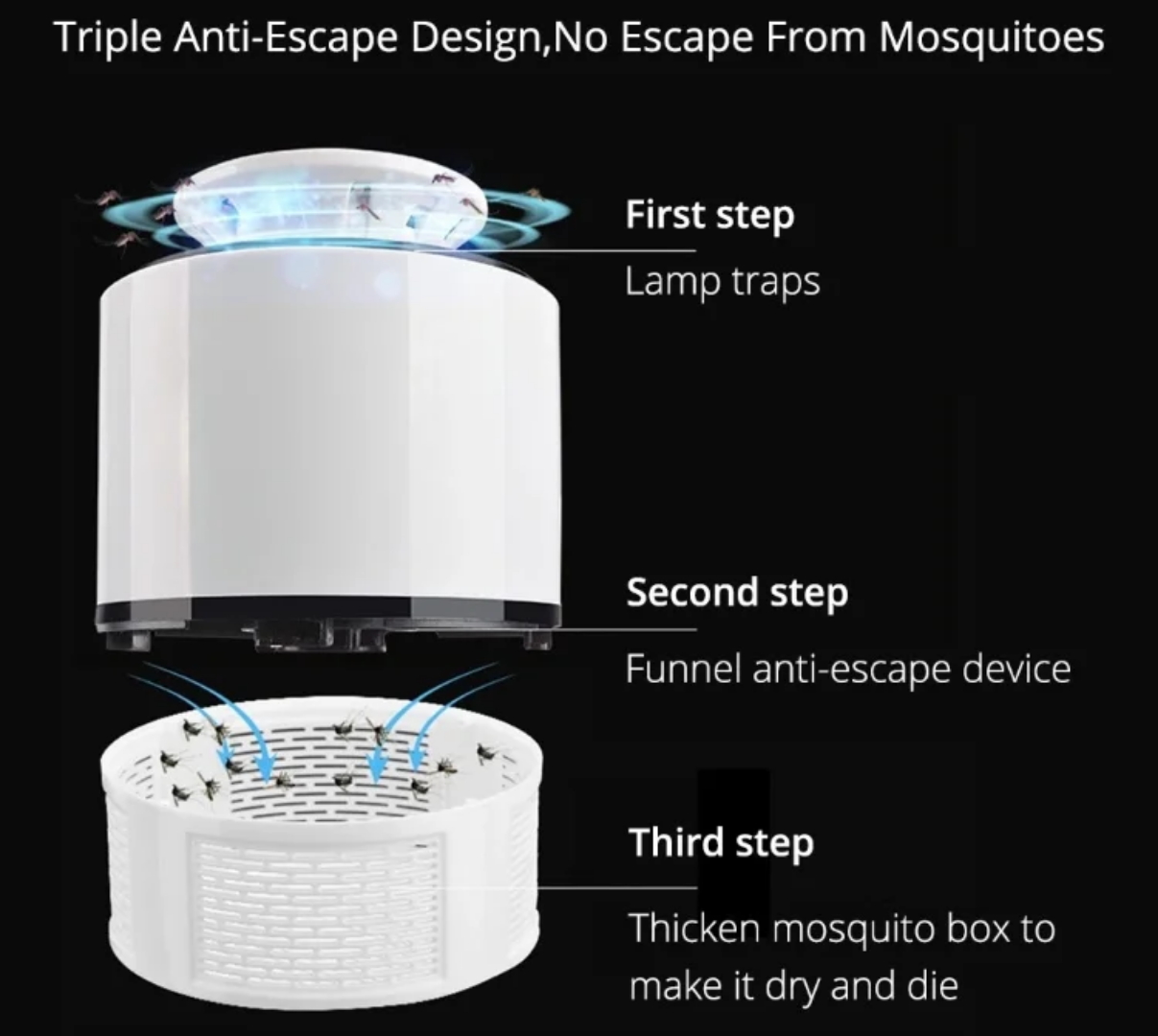 USB Rechargeable LED Electric Mosquito Killer Lamp.