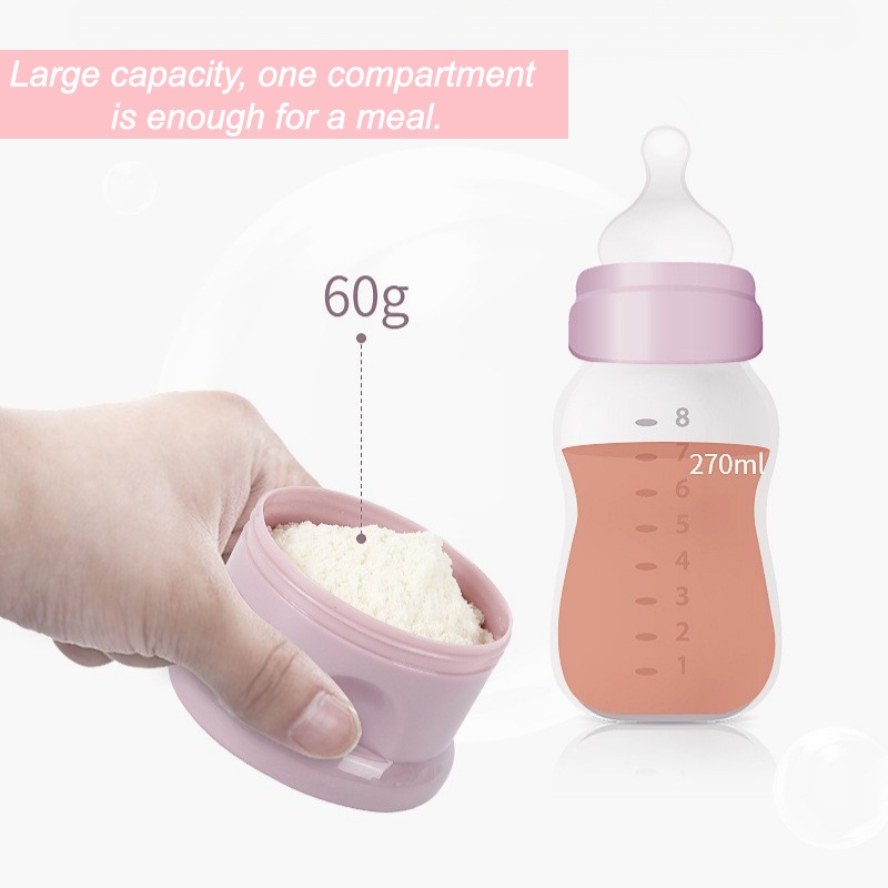 Children's Milk Powder Box Made Of PP Food Grade Material, Portable Multi-Layer Packaging Box For Outdoor Use, Pink Green With Handle QSROCIO
