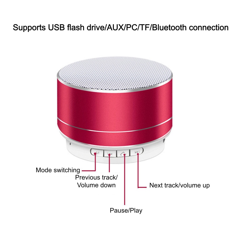 A10 Bluetooth Speaker Portable Speakers Mini Portable Bluetooth Speaker Wireless Cannon Speaker Outdoor Speaker Perfect Holiday Gift QSROCIO