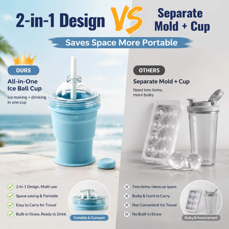 2-in-1 Collapsible Silicone Ice Ball Maker Cup Reusable Portable Foldable ice Hockey with Straw & Lid Easy Demolding Leakproof for Juice Home Whiskey Iced Coffee Gym Travel Outdoor (Blue(1pc))