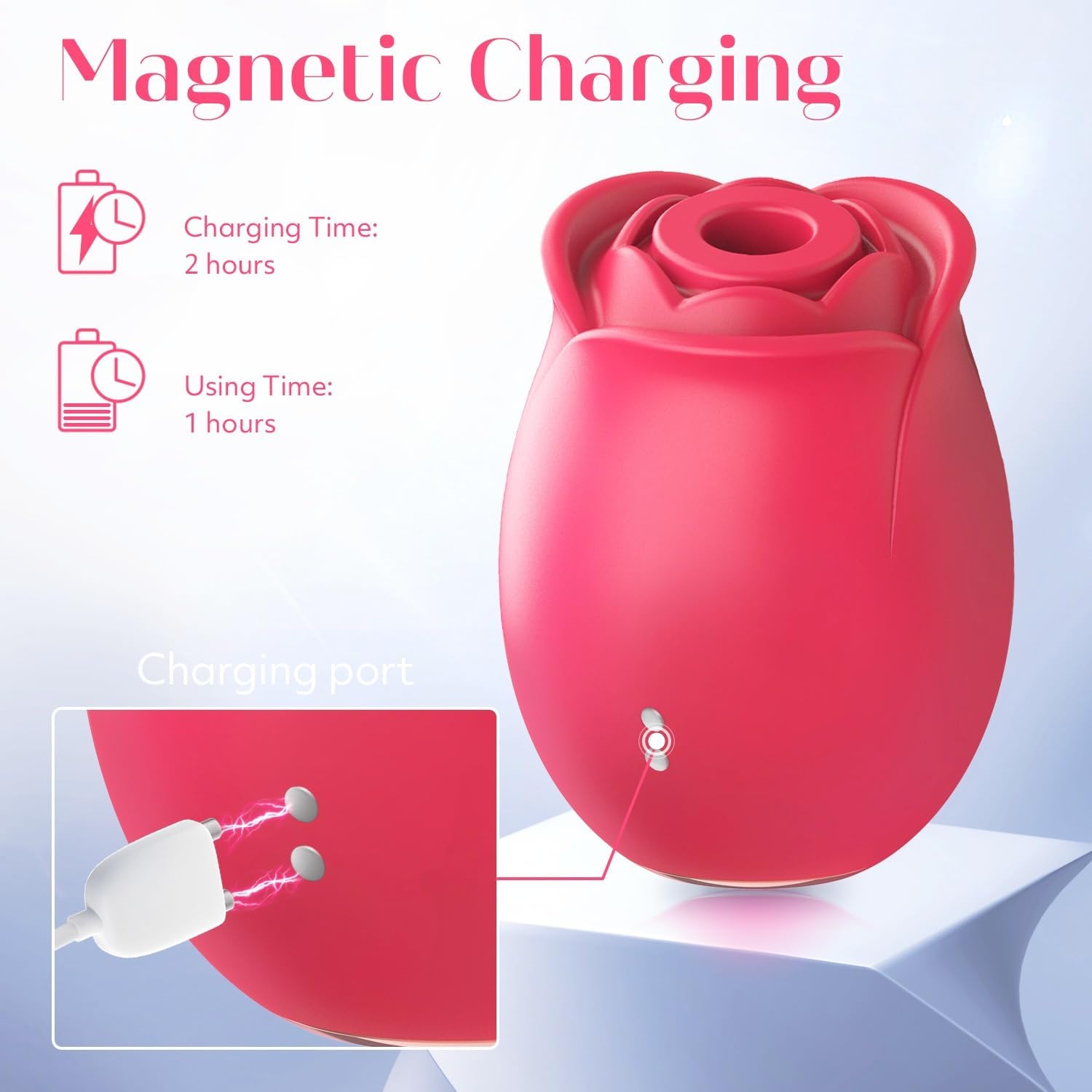 12th Sale Price - Early Access Women Rose Clitoris Sucking Vibrator Nipples Sucker Oral Stimulator Powerful Waterproof Rechargeable Adult Compact Foreplay Sex Toy Mini Massager Gift For Girlfriend