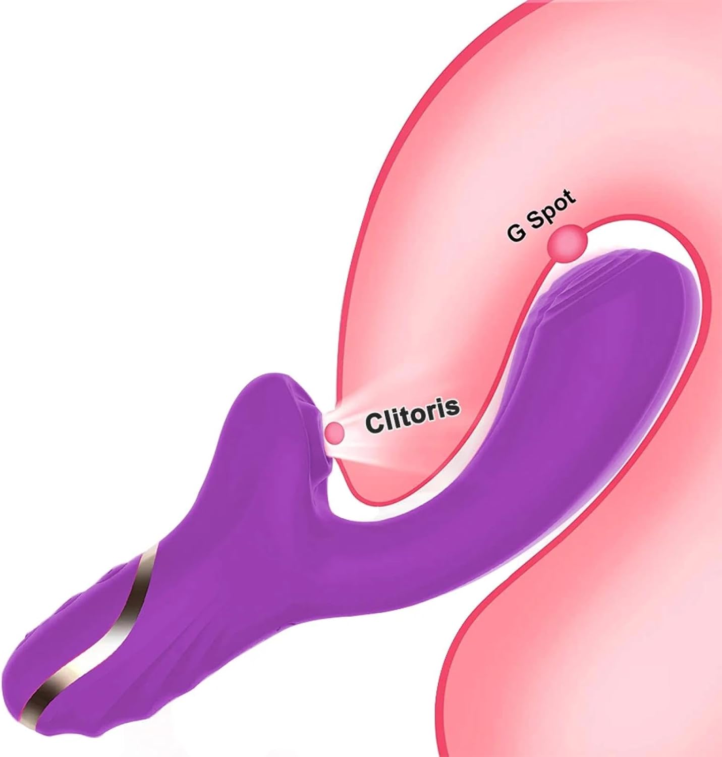 Purple Mini Electric Vibrator Sex Toy, ABS and Silicone Adult Massager with 10 Vibration & Suction Modes, Water-Resistant Compact Portable Stimulator for Women and Couples, Adult Sex Toys view 3