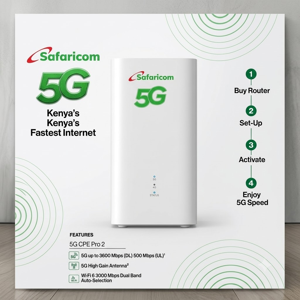Safaricom 5G WiFi Router Up to 2400 Mbps , WiFi 6 , 128-Device Connection Huawei Wireless Indoor Router With UP Power Bank Get 1 MONTH FOR 2,999 KSH Subscription. Indoor HUAWEI 5G CPE 5 HCPE H153-381