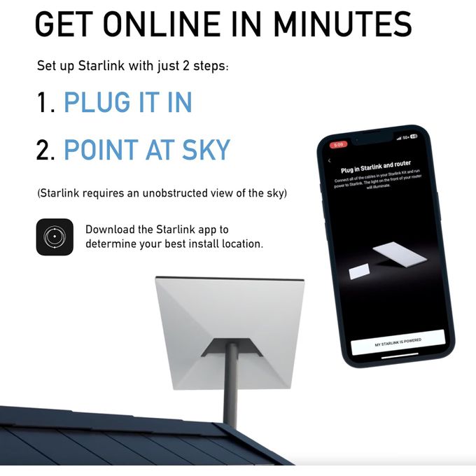 Starlink Standard Kit New Version 4X / V 4 X / V4X Generation / Gen 3 High-Speed, Low-Latency Internet with Gen 3 Router, Wi-Fi 6 Activation Fee Applies. The Applicable Fee Varies Depending on Region