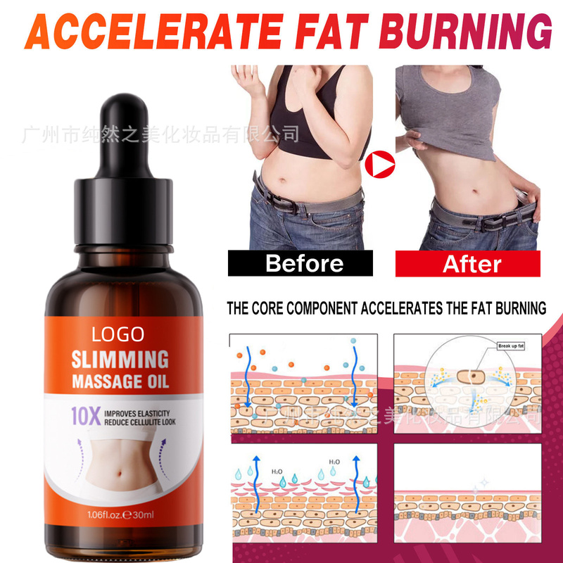 Body Massage Oil with Niacinamide, 30ml Dropper Bottle for All-Over Body Care