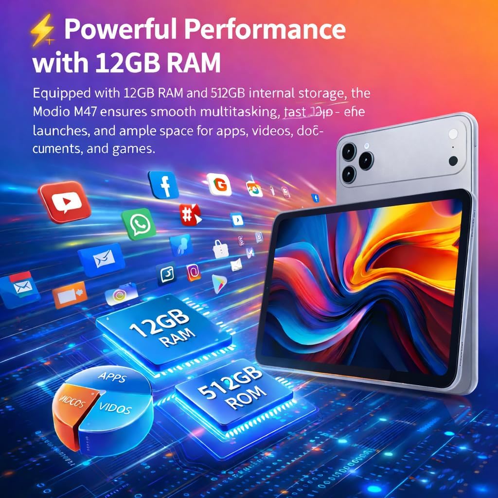 LIMITED OFFER!! MODIO M47 5G TABLET: | 10.1-Inch HD IPS Display | 12GB RAM+512GB Storage | 10000mAh Battery | 20MP Rear & 8MP Selfie Camera | Android 15 | Dual SIM+WiFi | Bluetooth | - Tablets