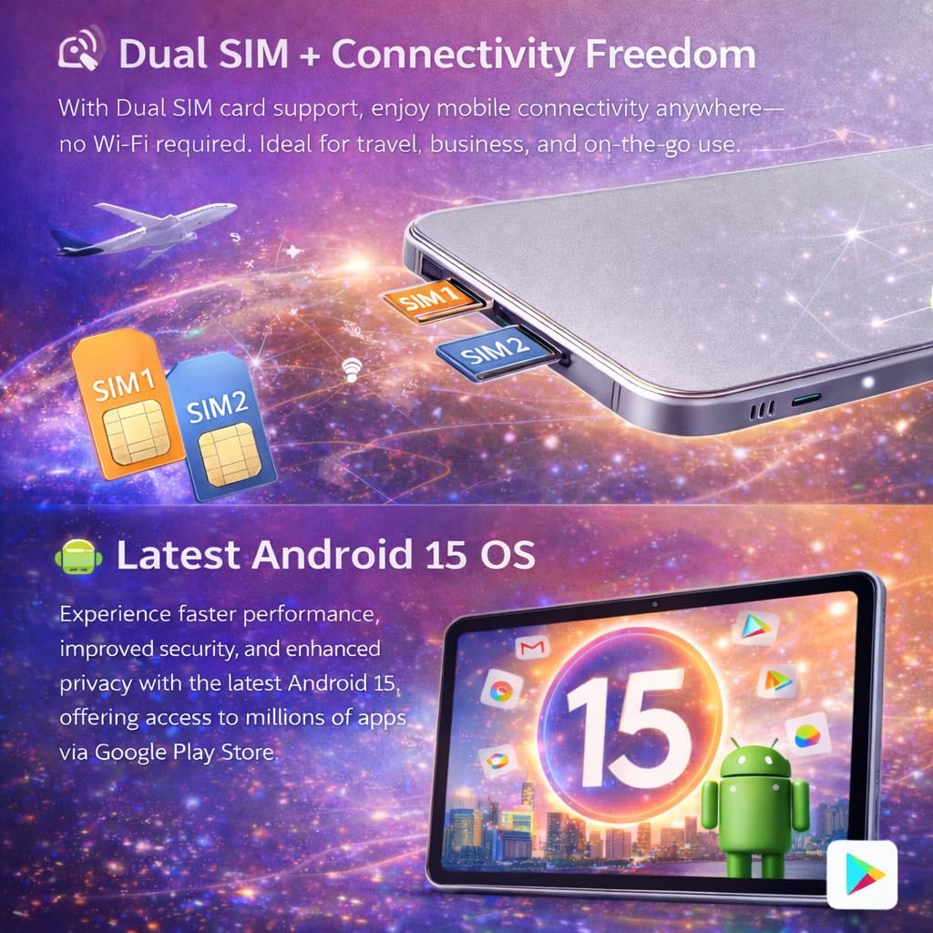 LIMITED OFFER!! MODIO M47 5G TABLET: | 10.1-Inch HD IPS Display | 12GB RAM+512GB Storage | 10000mAh Battery | 20MP Rear & 8MP Selfie Camera | Android 15 | Dual SIM+WiFi | Bluetooth | - Tablets