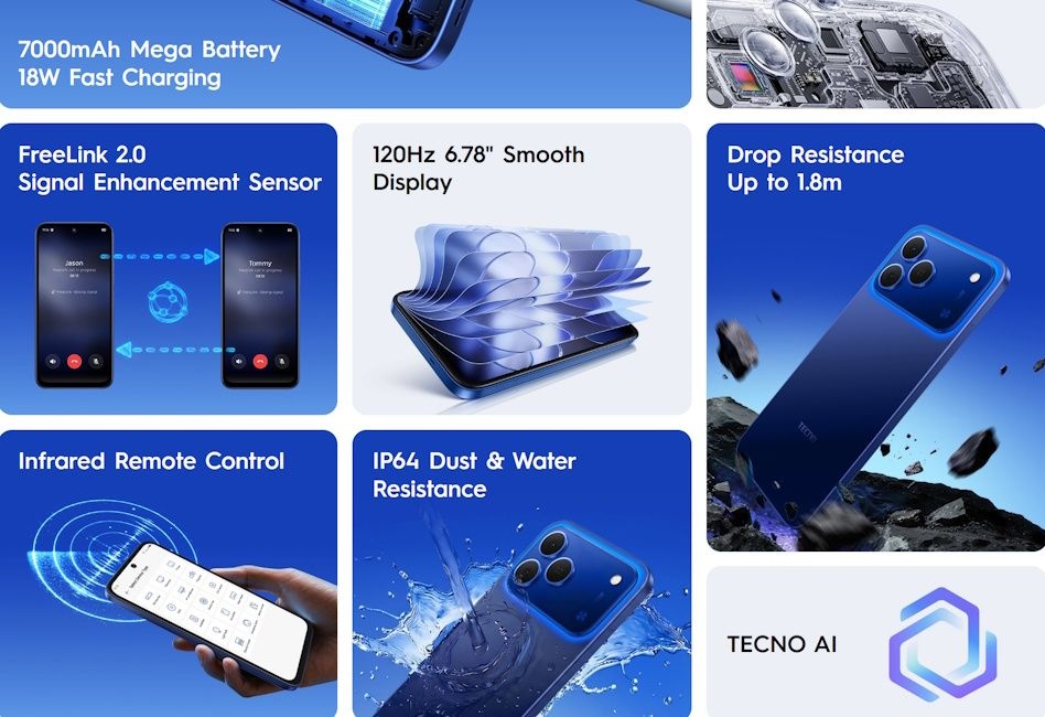 LIMITED OFFER!! Tecno Spark 50:| 6.78" IPS LCD | 4GB RAM+128GB ROM | 6500mAh Battery | 50MP Rear & 8MP Selfie Camera | Android 16 | Dual SIM | Type-C, 45W | Side-Fingerprint +FREE GIFTS