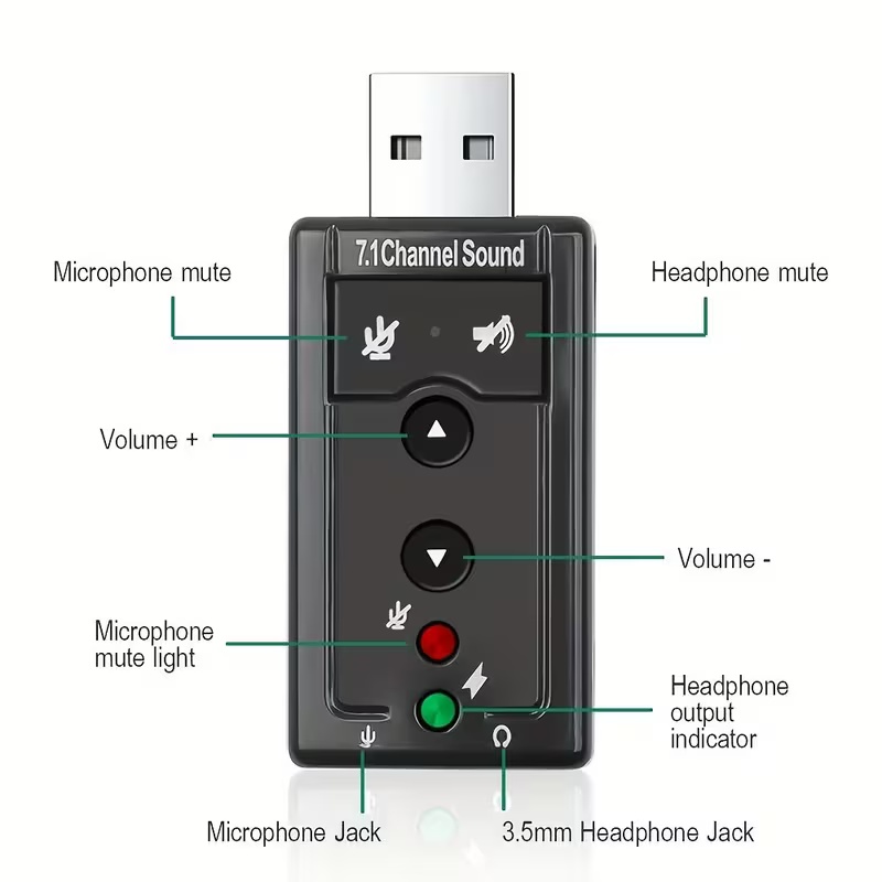 Portable USB Virtual 7.1 Channel Sound Card  USB 2.0 External Sound Card for Desktop Computers And Laptops, Suitable for Speakers, Headphones, And Microphones, No Driver Needed