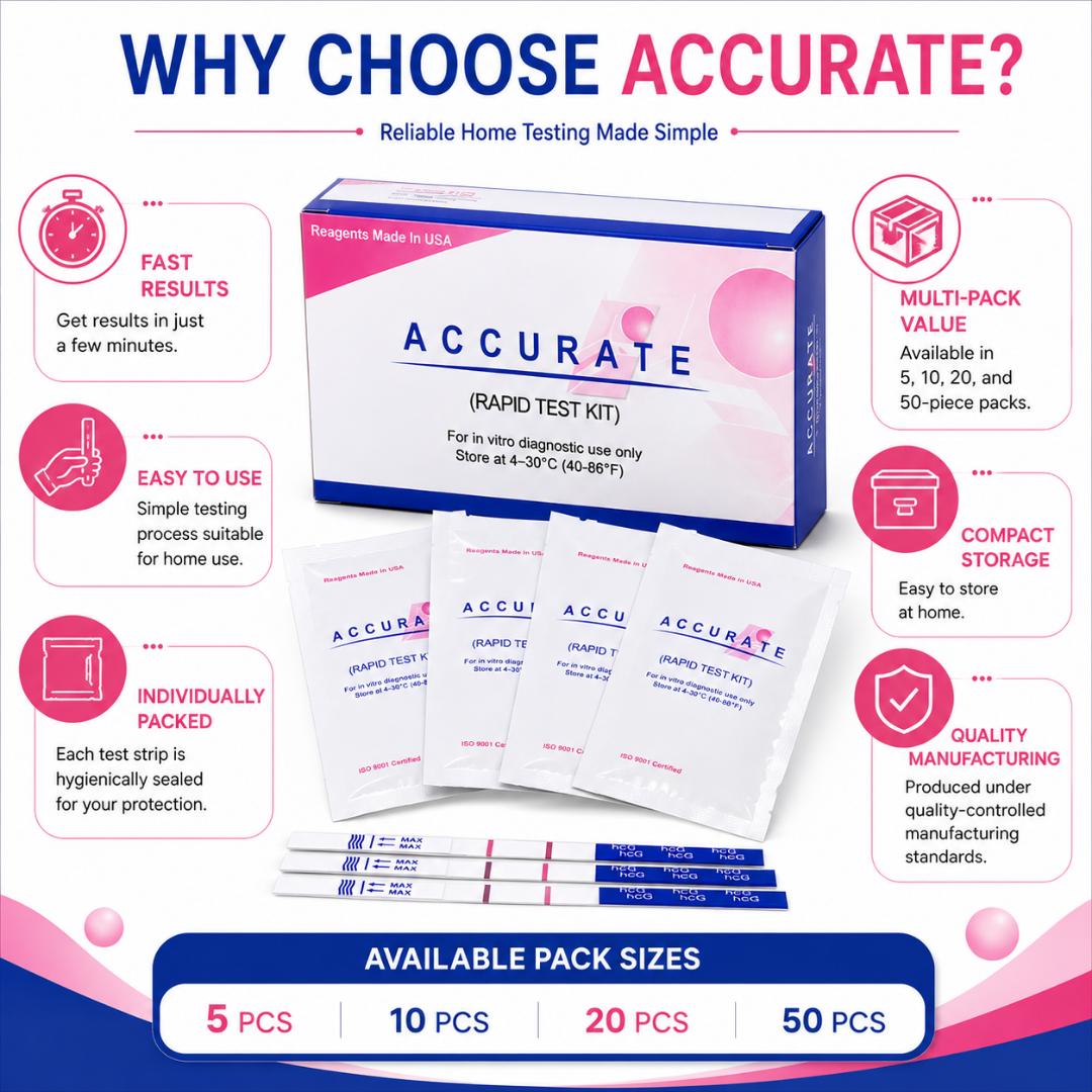Accurate Pregnancy Test Strips hCG Rapid Test Kit - Early Detection Home Test (5PCS/10PCS/20PCS/50PCS)
