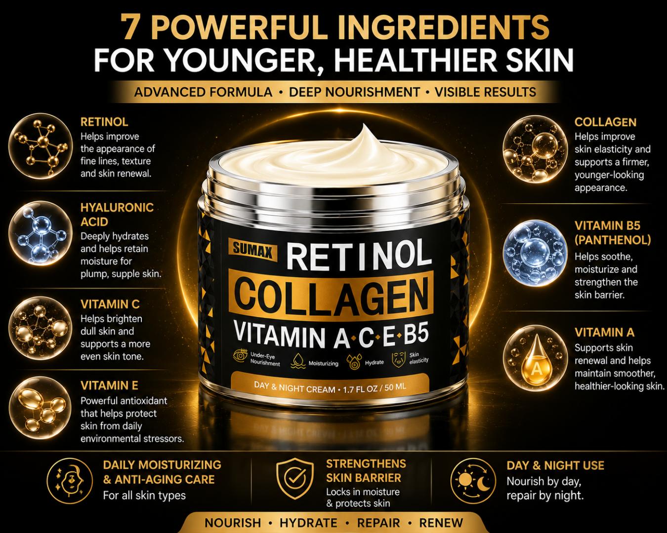 Retinol Collagen Face Cream 50ml with Hyaluronic Acid & Vitamins A C E B5 – Day & Night Moisturizing Anti-Aging Cream