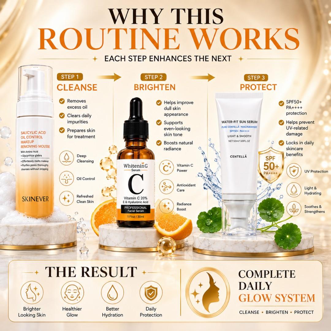 Vitamin C Dark Spot Correcting Skincare Set – Salicylic Acid Cleanser, Vitamin C Serum & SPF50+ Sunscreen for Acne Marks, Hyperpigmentation & Brightening