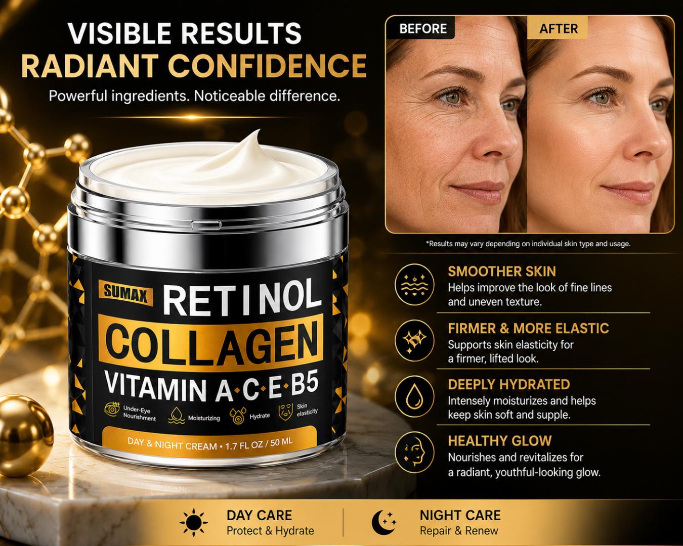 Retinol Collagen Face Cream 50ml with Hyaluronic Acid & Vitamins A C E B5 – Day & Night Moisturizing Anti-Aging Cream