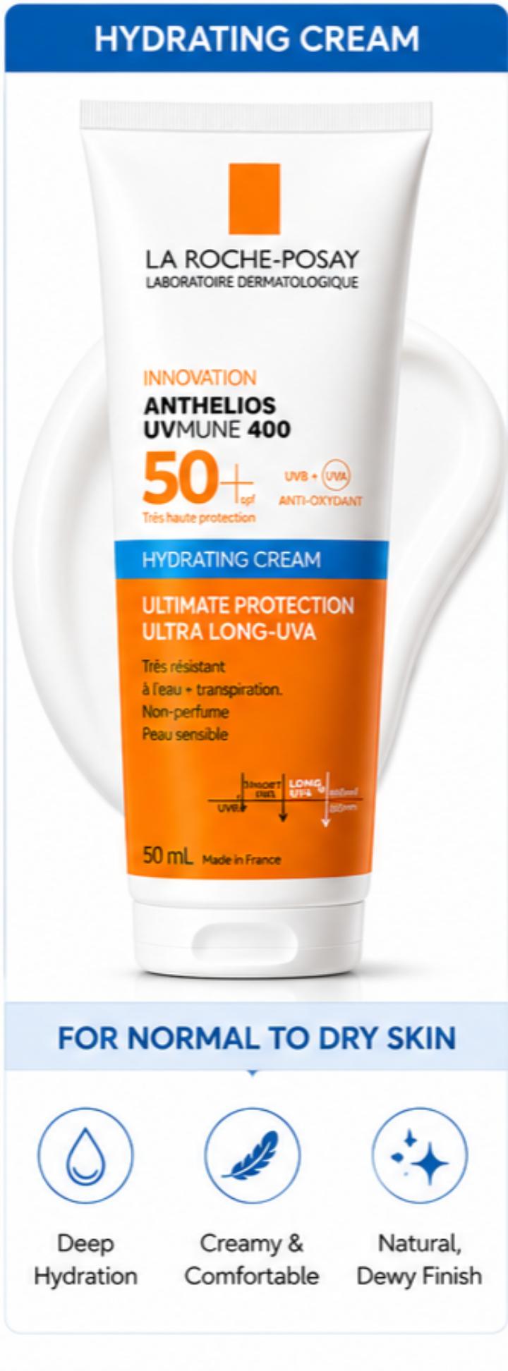 UVMUNE 400 SPF50+ Face Sunscreen Collection 50ml