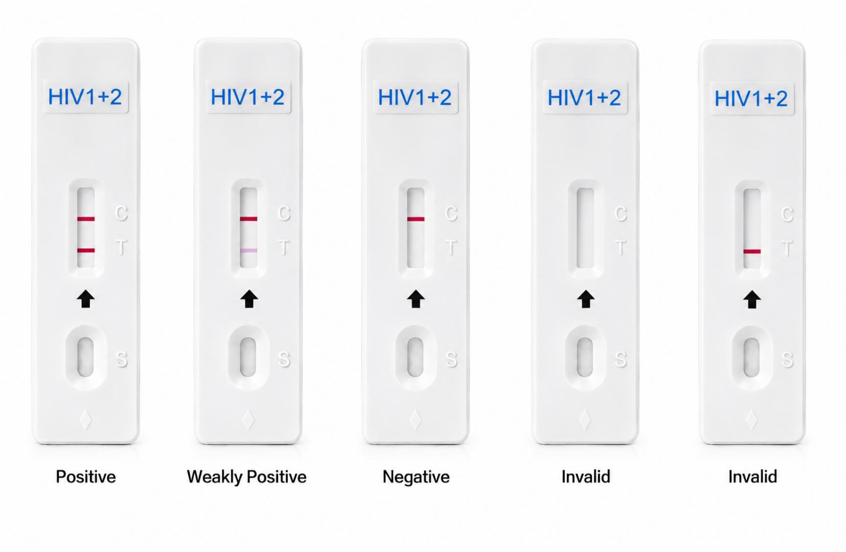 HIV 1 & 2 Rapid Home Test Kit – One Step Self-Test Device (1 Test) view 7