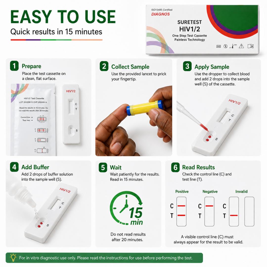 SURETEST HIV 1/2 One Step Test Cassette – Rapid HIV 1 & 2 Antibody Screening Test Kit with Lancet, Buffer, Dropper & Alcohol Pad view 3