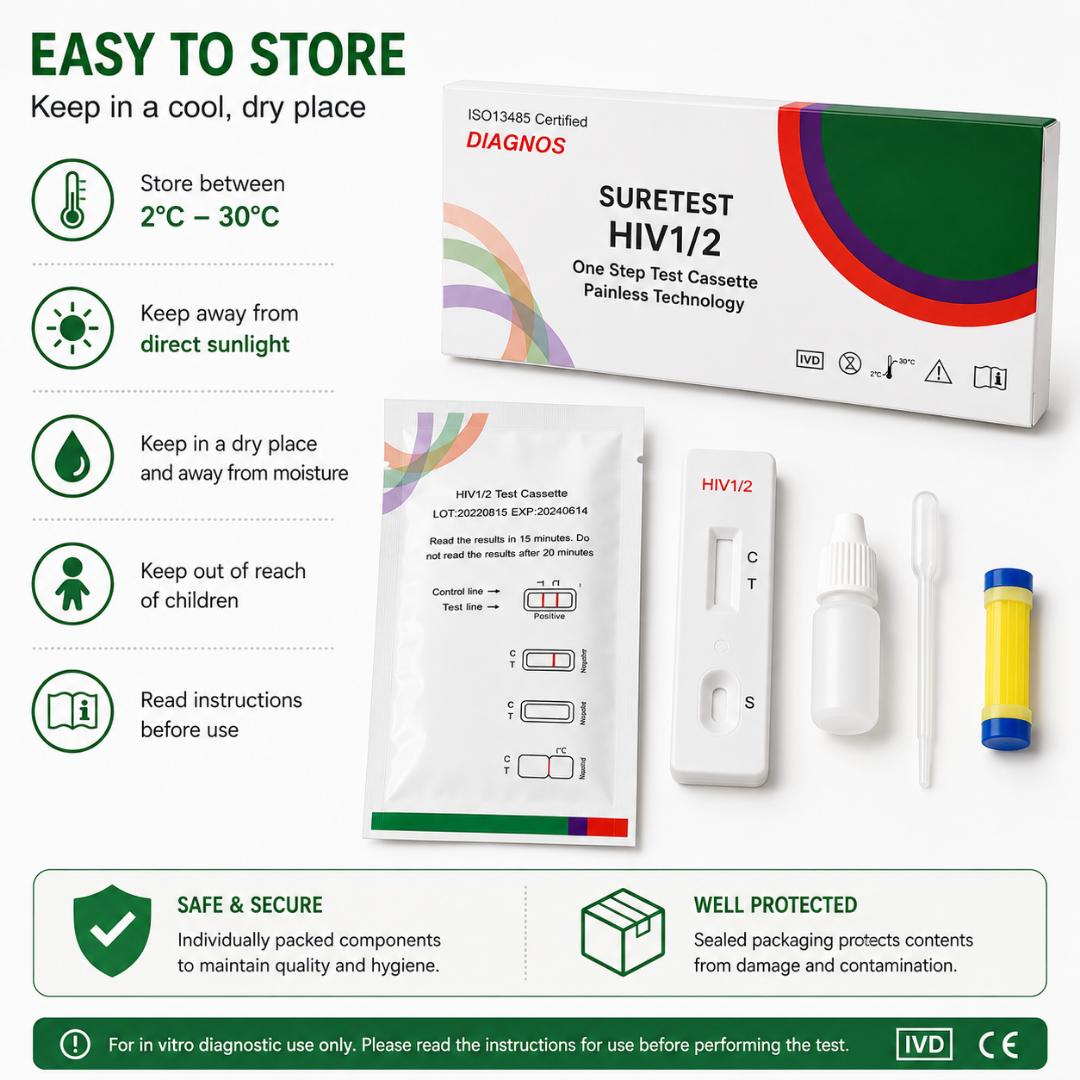 SURETEST HIV 1/2 One Step Test Cassette – Rapid HIV 1 & 2 Antibody Screening Test Kit with Lancet, Buffer, Dropper & Alcohol Pad view 6