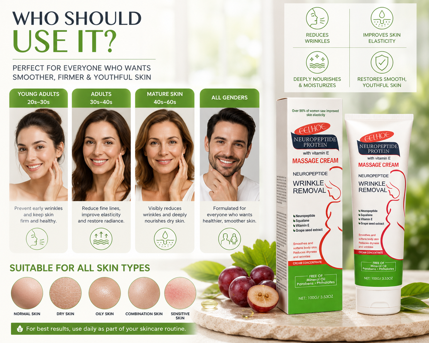 NeuroPeptide Protein Massage Cream for Wrinkle Remover | stretchmarks removal cream– Vitamin E, Squalane & Grape Seed Extract Anti-Aging Moisturizing Cream 100g