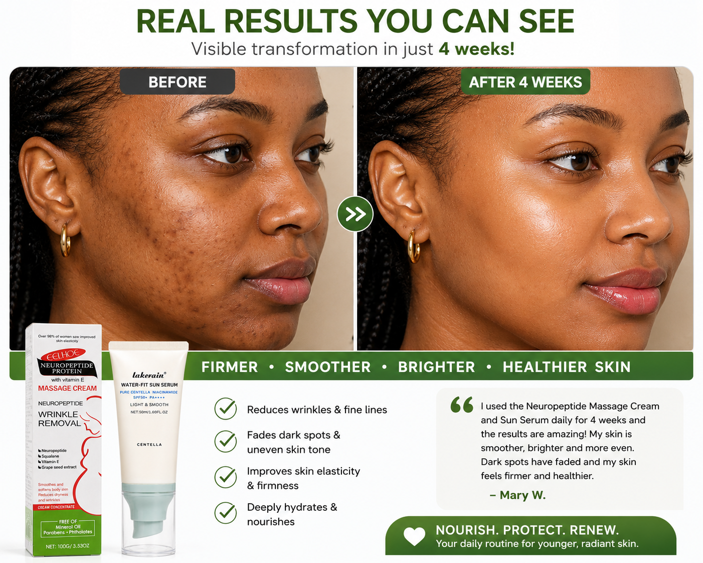 Anti-Aging Neuropeptide Wrinkle and stretchmarks Removal Cream with Vitamin E 100g + SPF50+ PA++++ Centella & Niacinamide Water-Fit Sun Serum 50ml | Firming, Moisturizing & Daily Sunscreen Set