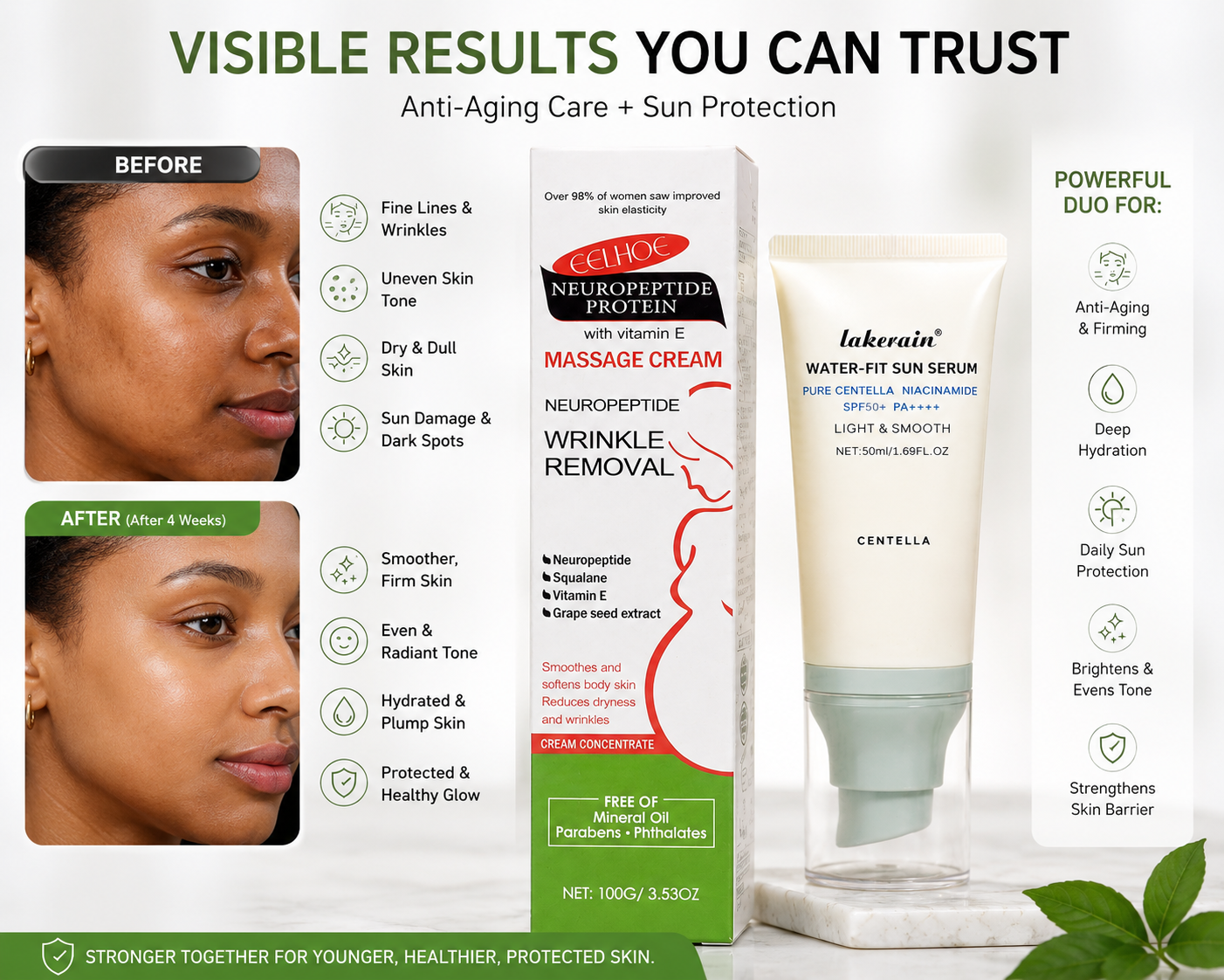 Anti-Aging Neuropeptide Wrinkle and stretchmarks Removal Cream with Vitamin E 100g + SPF50+ PA++++ Centella & Niacinamide Water-Fit Sun Serum 50ml | Firming, Moisturizing & Daily Sunscreen Set