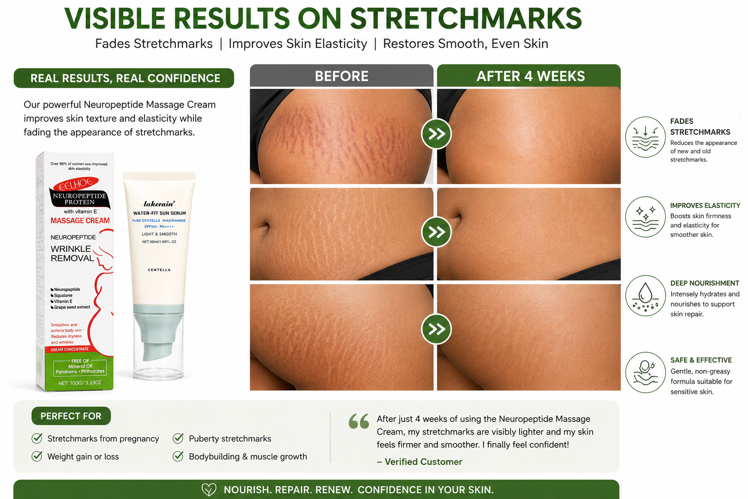 Anti-Aging Neuropeptide Wrinkle and stretchmarks Removal Cream with Vitamin E 100g + SPF50+ PA++++ Centella & Niacinamide Water-Fit Sun Serum 50ml | Firming, Moisturizing & Daily Sunscreen Set