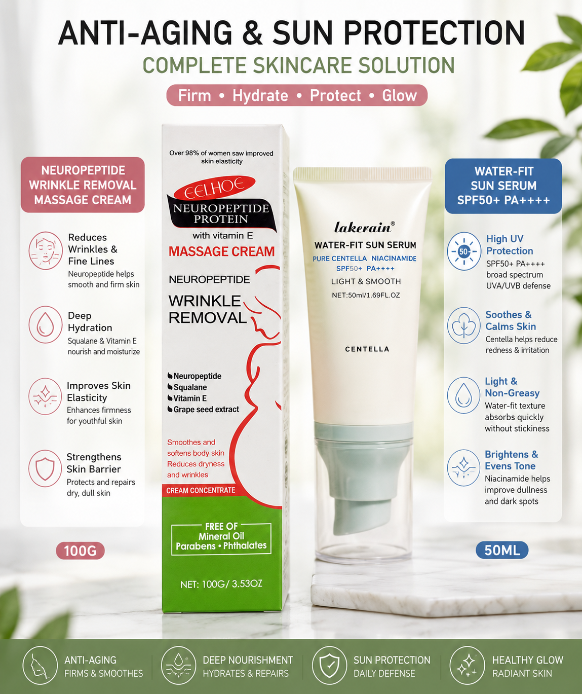 Anti-Aging Neuropeptide Wrinkle and stretchmarks Removal Cream with Vitamin E 100g + SPF50+ PA++++ Centella & Niacinamide Water-Fit Sun Serum 50ml | Firming, Moisturizing & Daily Sunscreen Set